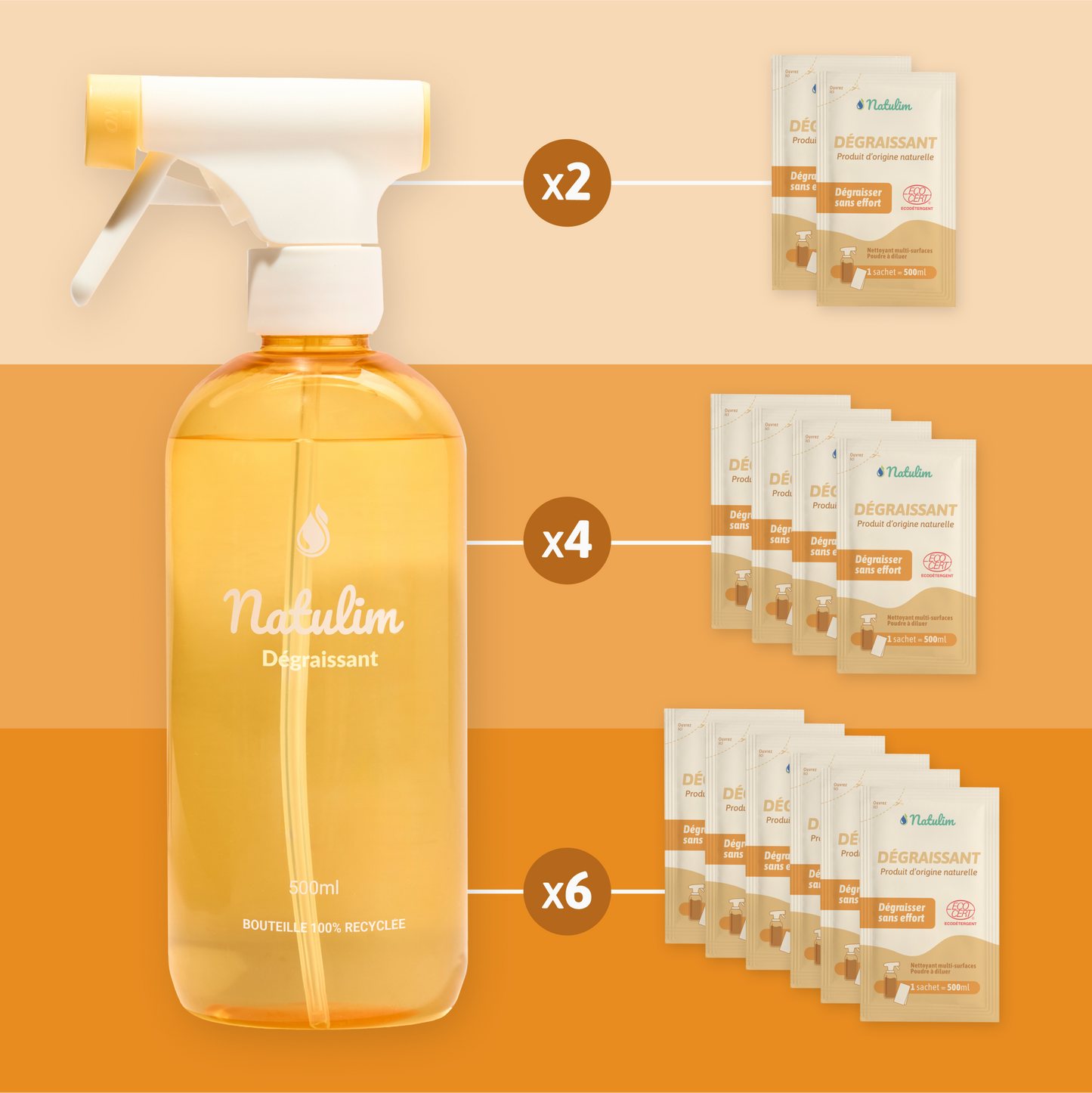 Sachets Recharges Dégraissant - Natulim FR
