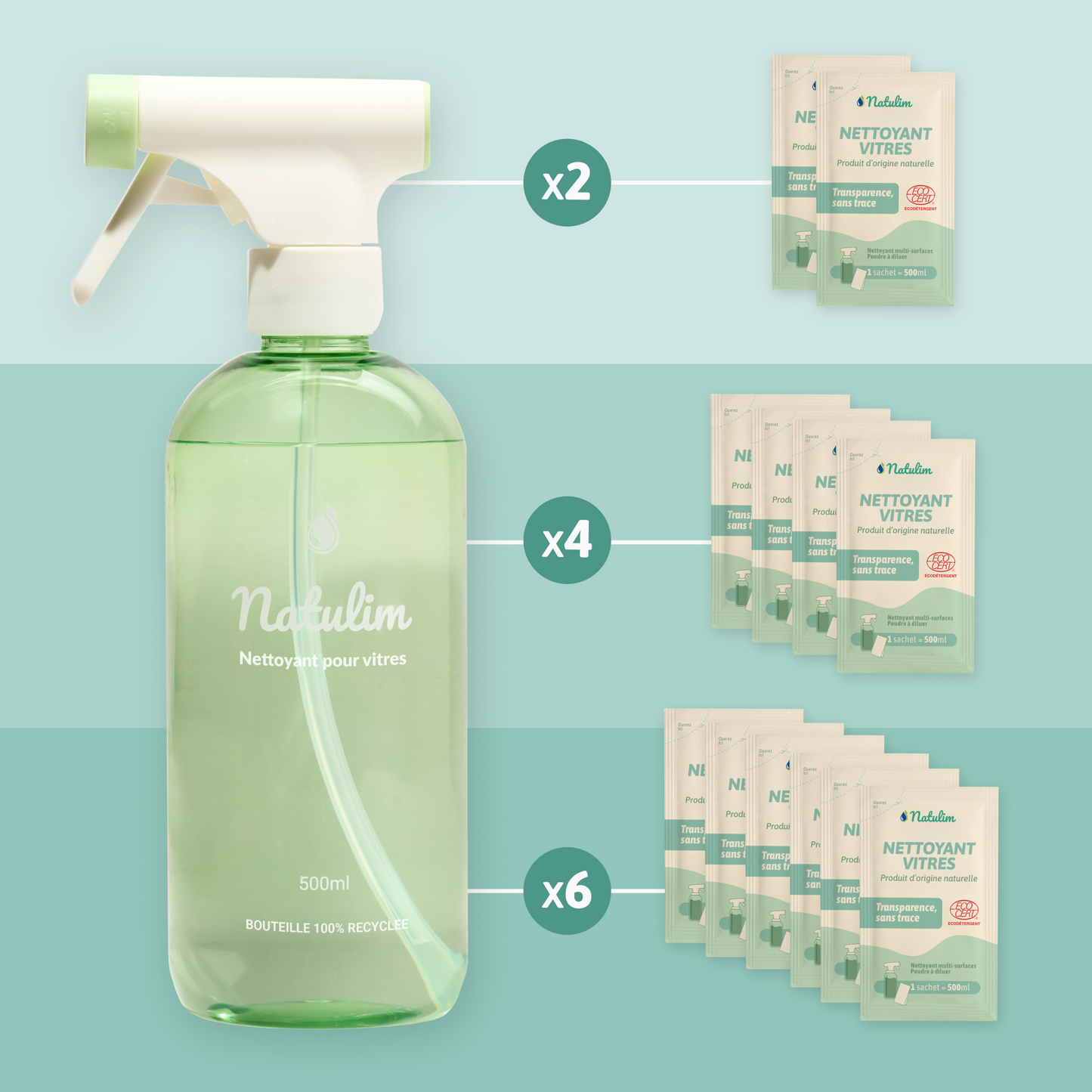 Pack Nettoyant Vitres - Natulim FR