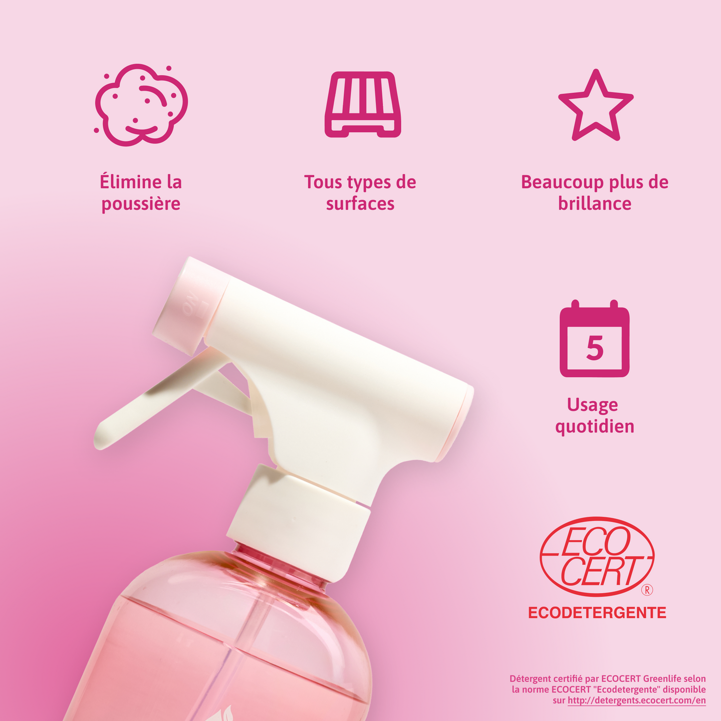 Pack Multi-surfaces - Natulim FR